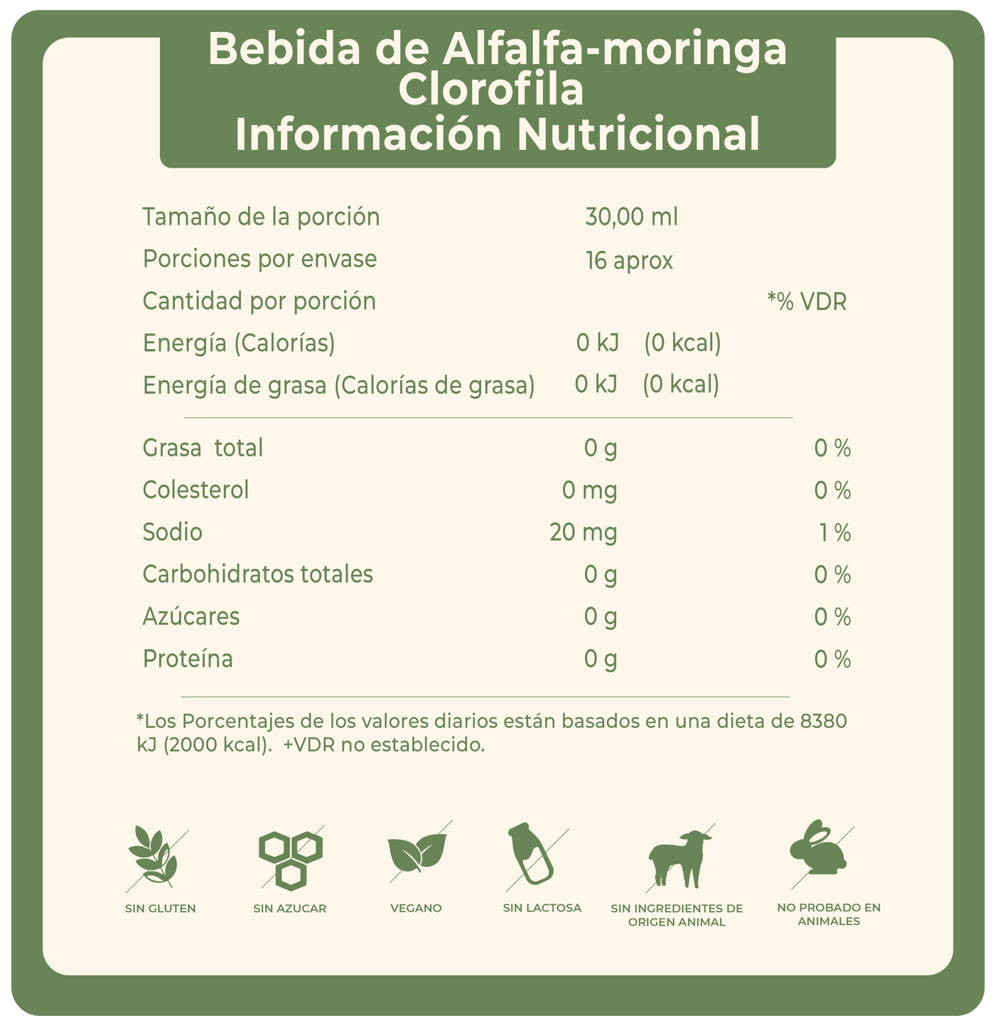 CLOROFILA