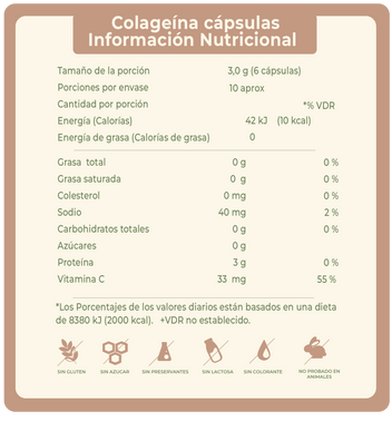 COLAGEÍNA – Natures Garden