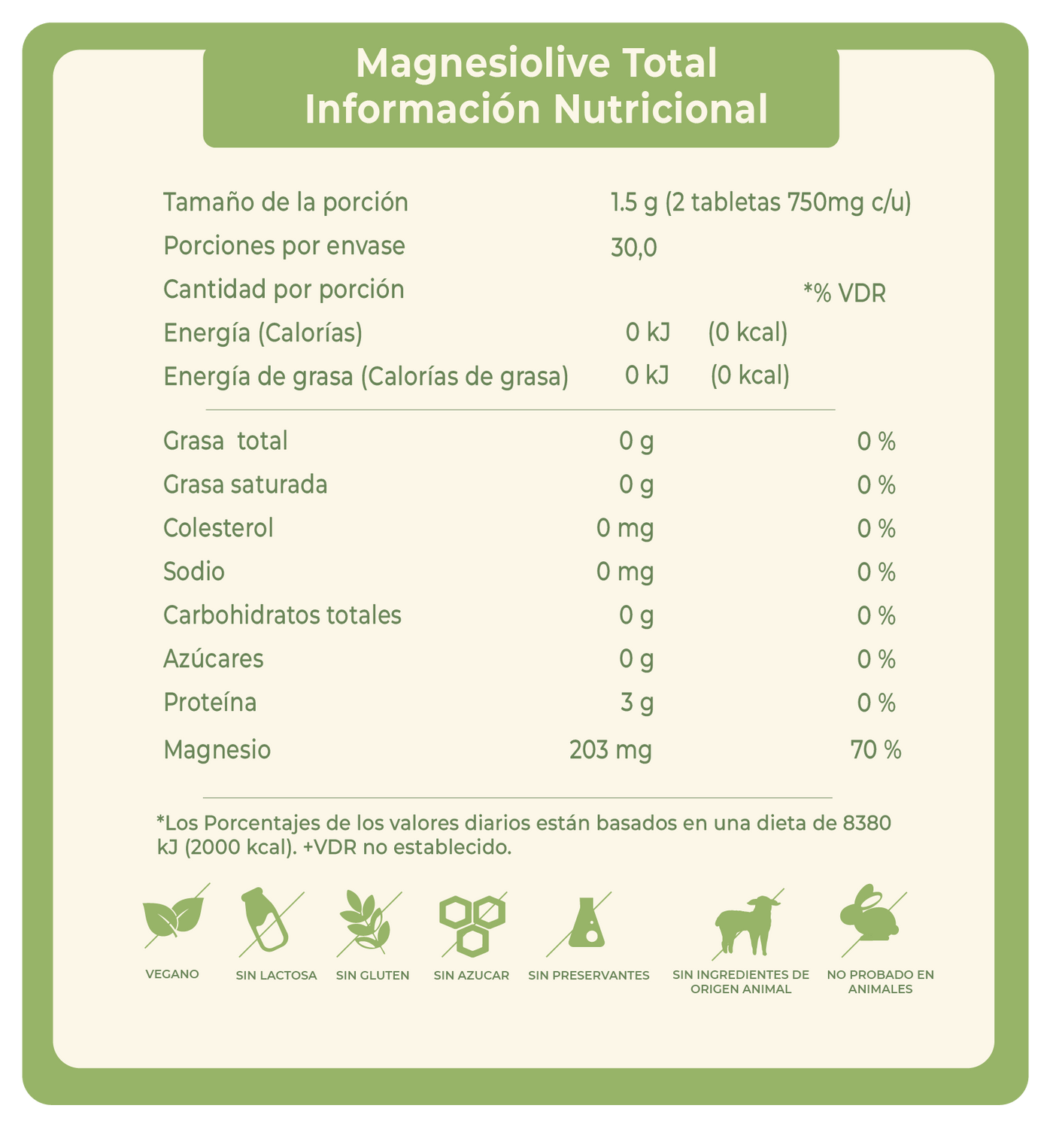 MAGNESIOLIVE TOTAL