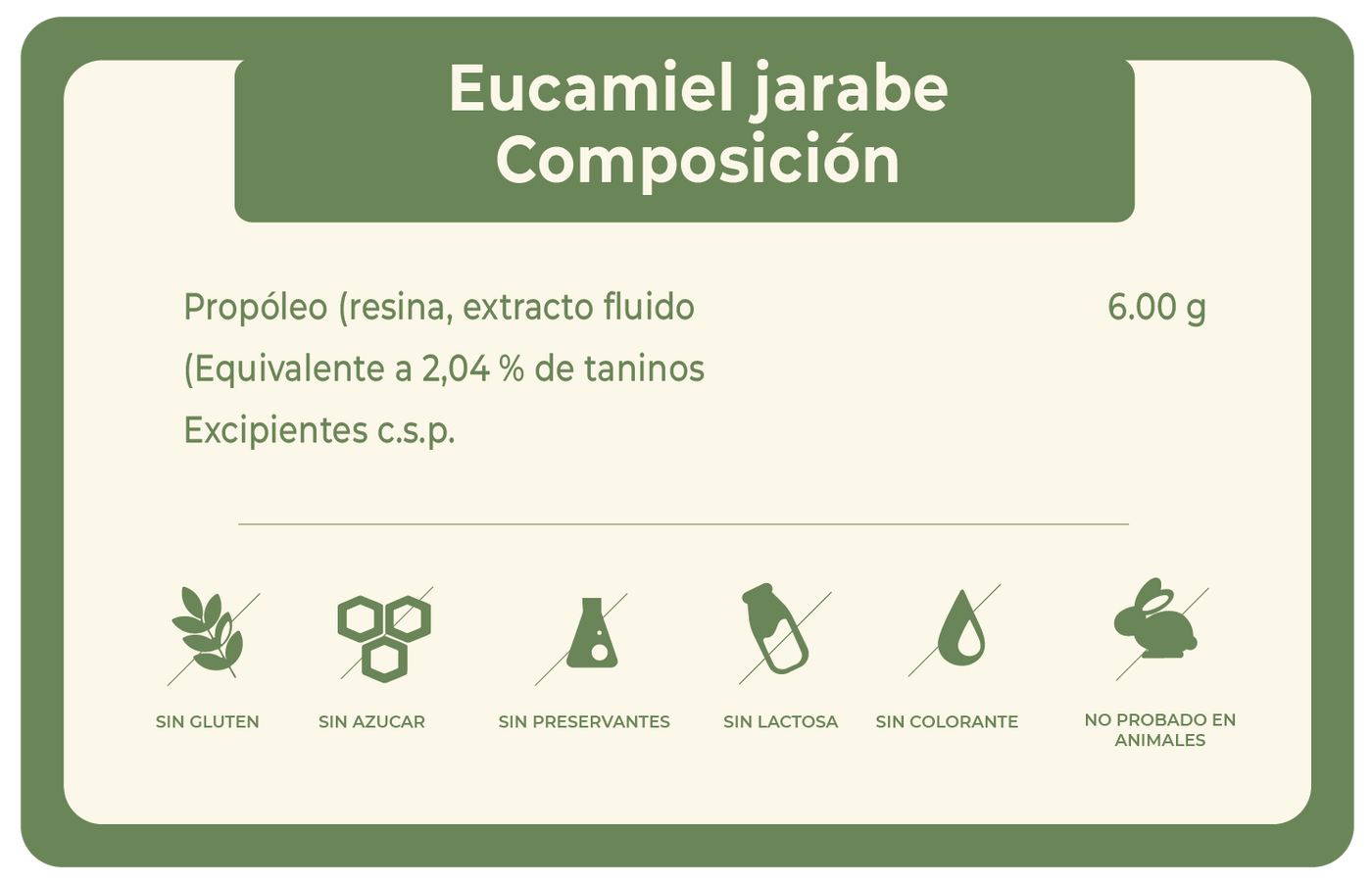 EUCAMIEL