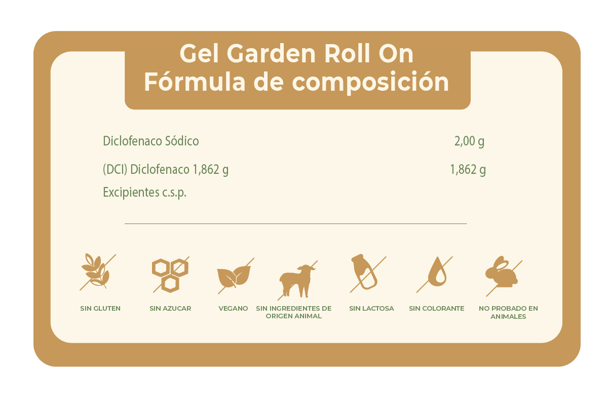 GEL GARDEN ROLL ON