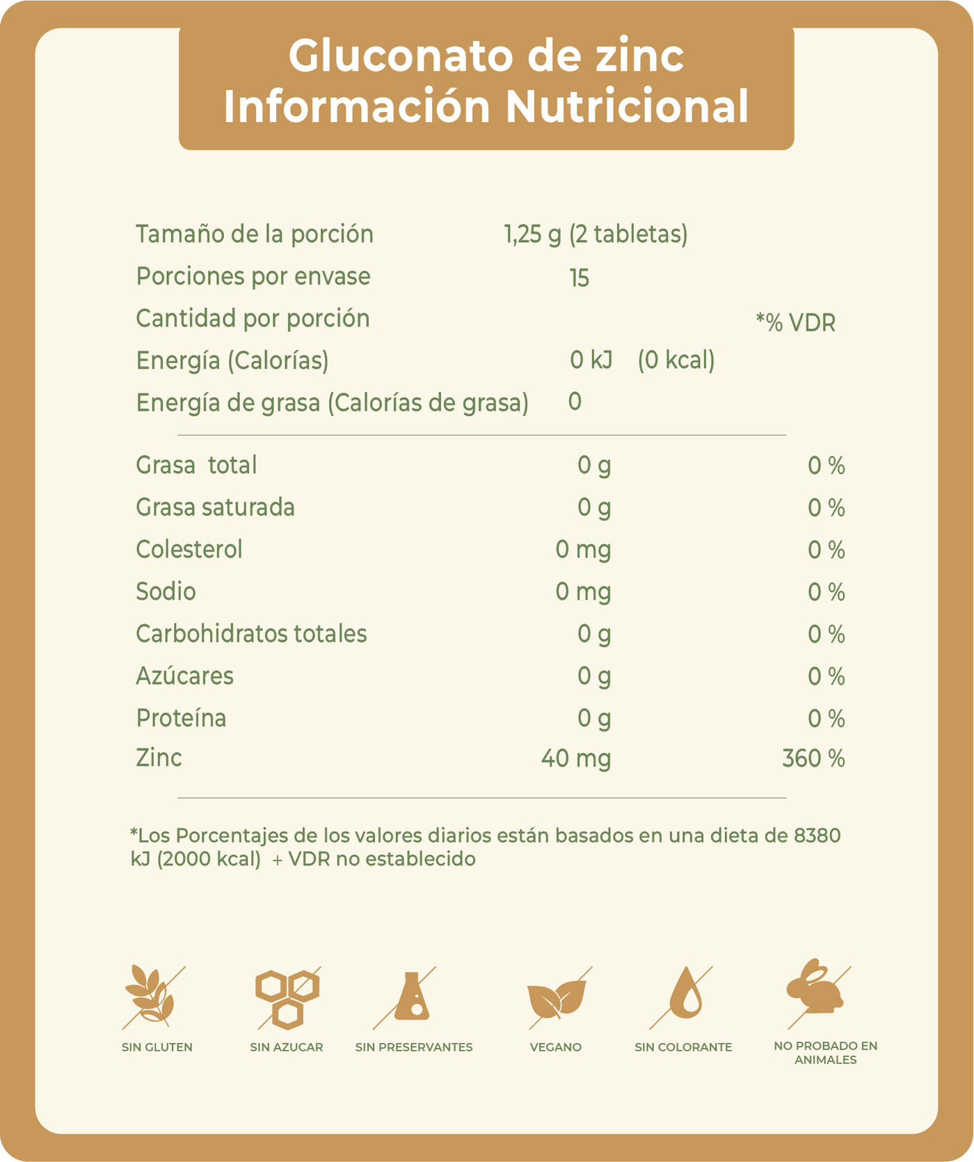 GLUCONATO DE ZINC