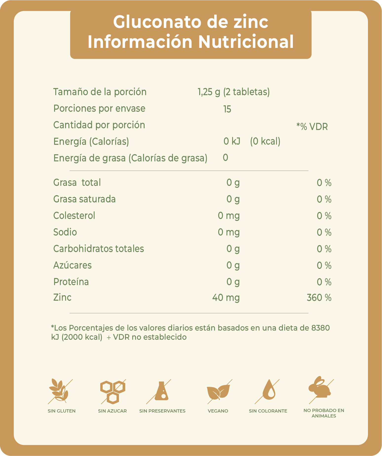 GLUCONATO DE ZINC