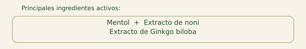 Principios activos