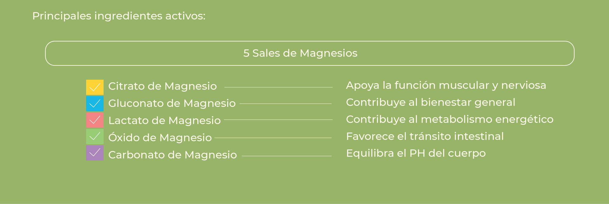 Principios activos