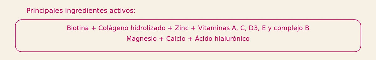 Principios activos
