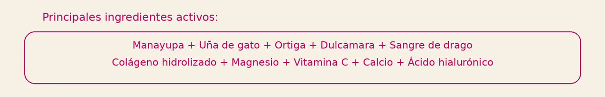 Principios activos