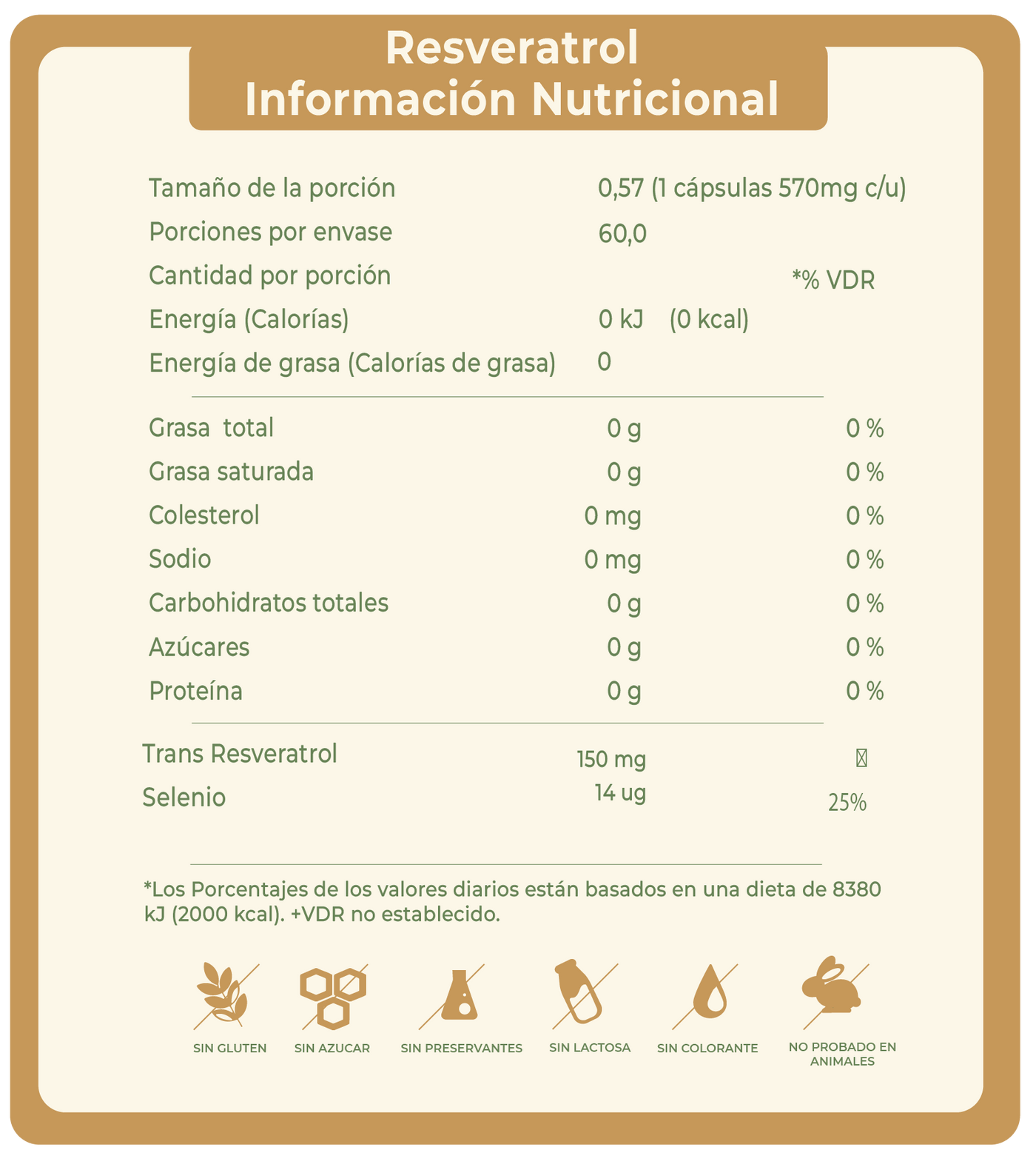 RESVERATROL + SELENIO