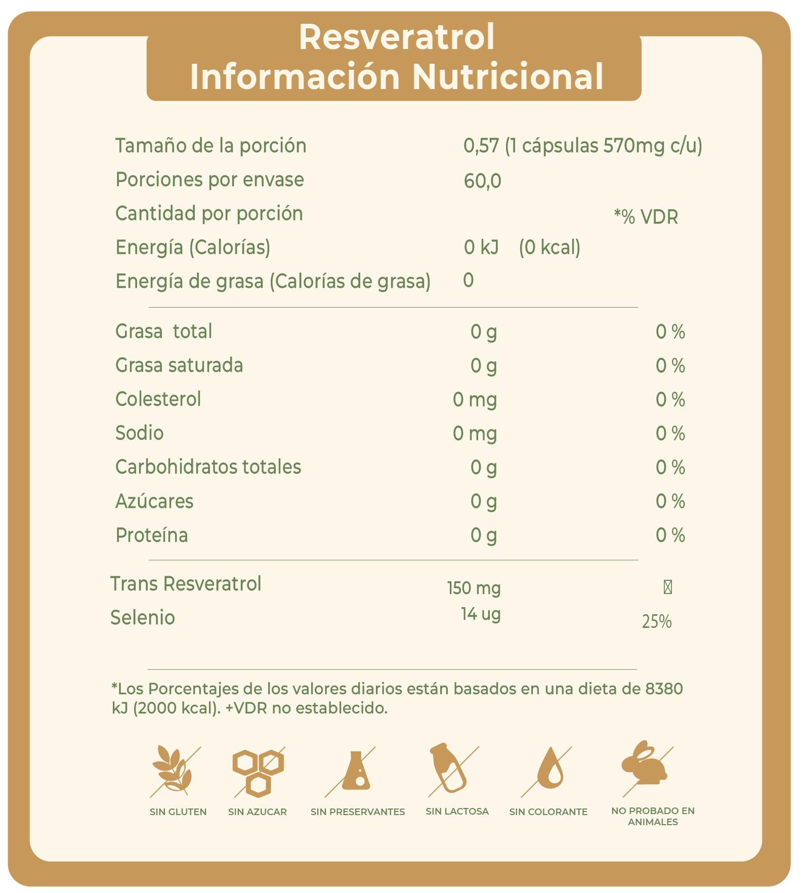 RESVERATROL + SELENIO